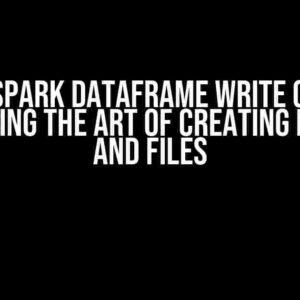 Pyspark Dataframe Write CSV: Mastering the Art of Creating Folders and Files